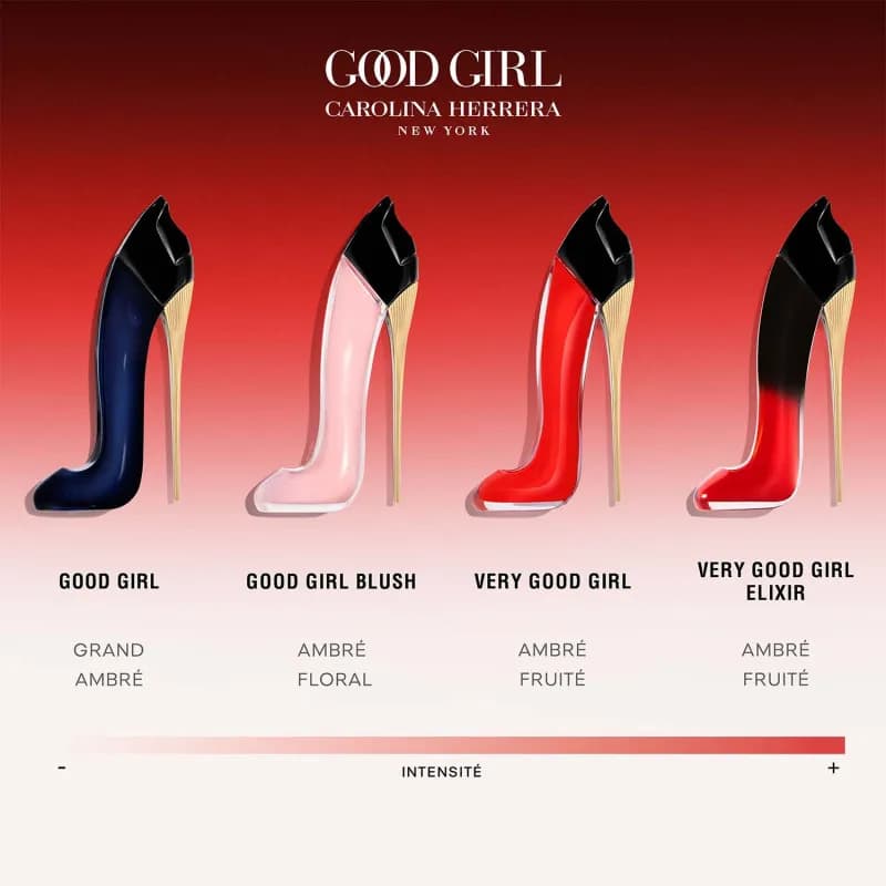 Good Girl Blush Carolina Herrera (Estuche) EDP 80 ML + 10 ML (M) 3